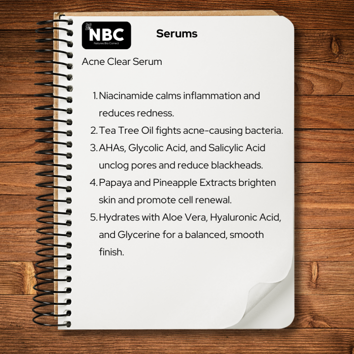 Advanced Acne Solution Serum