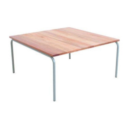 Grade R Table