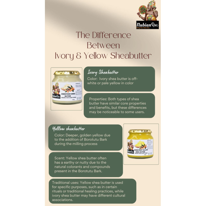 Raw Unrefined Organic Shea Butter (Ivory) - 250g