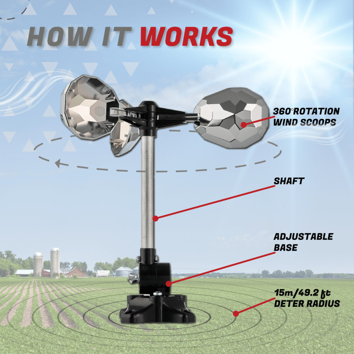 BadBirdy Eggspeller - Rooftop Bird Repeller - Reflective Bird Scarer