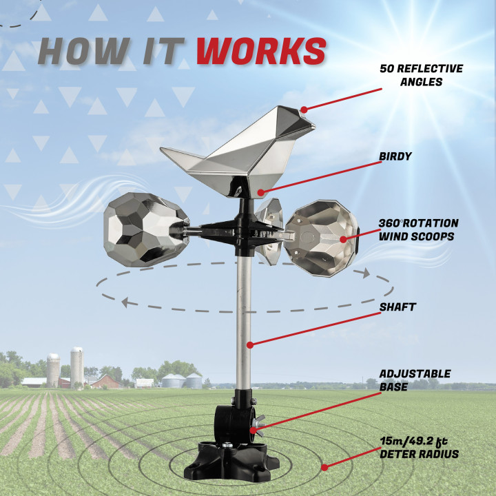 BadBirdy Eggstreme - Rooftop Bird Repeller - Reflective Bird Scarer
