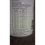 SSTT Self-Sealing Tyre Sealant 1 L | Proudly SA