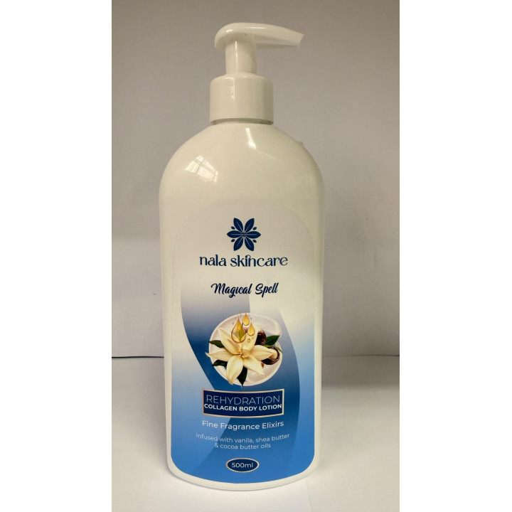 Rehydration Collagen Skin Lotion(250ml)