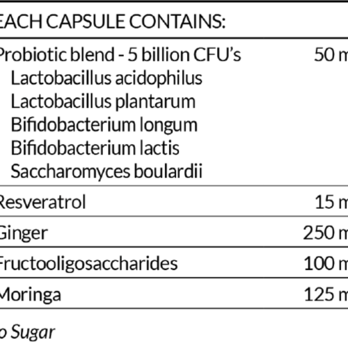 Zoie Health Bye Bye Bloat (Capsules) - Image 3