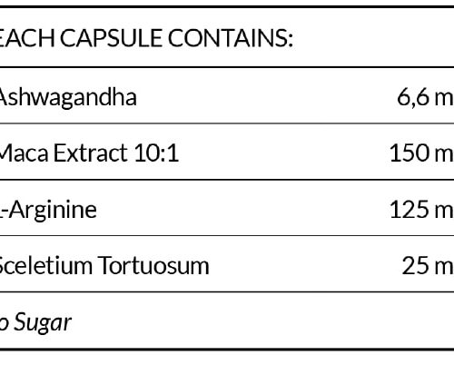 Zoie Health Libido Lift - Image 3