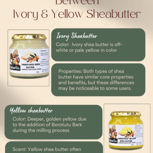 Raw Unrefined Organic Shea Butter (Ivory) - 250g - Image 5